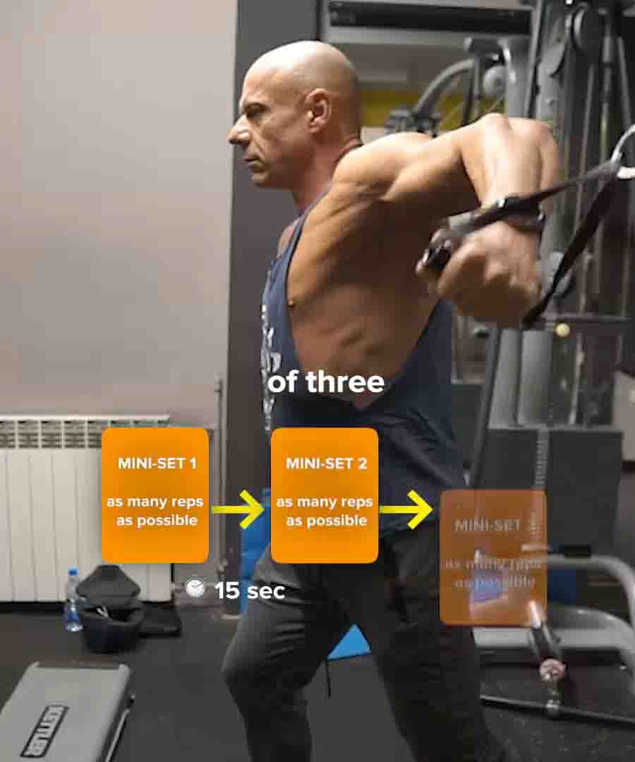 Ultimate Cable Chest Fly Pump with clusters | GymZilla Tribe Exercises